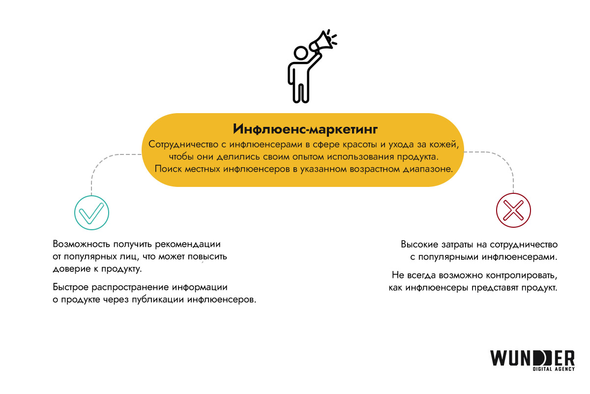 /users_files/WunderDigitalAgency/Монтажная область 2.jpg
